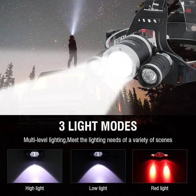 Alt view image 3 of 7 - BORUIT RJ-3000 LED Rechargeable Headlamp,3 Modes White and Red LED Hunting Headlamps,Super Bright Tactical Flashlight Red Light Head Lamp for Running Camping Hiking Fishing