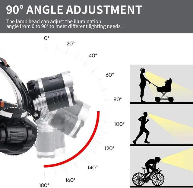 Alt view image 4 of 7 - BORUIT RJ-3000 LED Rechargeable Headlamp,3 Modes White and Red LED Hunting Headlamps,Super Bright Tactical Flashlight Red Light Head Lamp for Running Camping Hiking Fishing