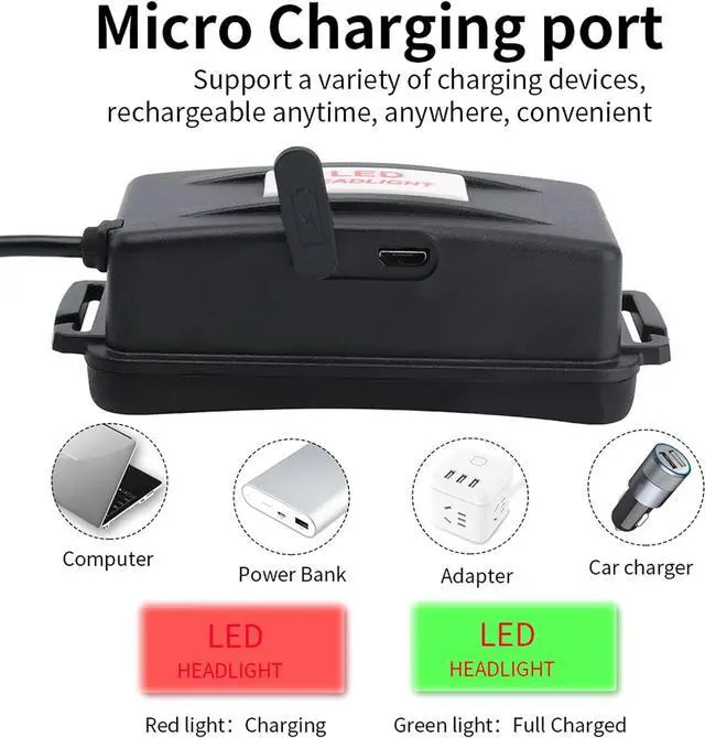 Alt view image 6 of 7 - BORUIT RJ-3000 LED Rechargeable Headlamp,3 Modes White and Red LED Hunting Headlamps,Super Bright Tactical Flashlight Red Light Head Lamp for Running Camping Hiking Fishing