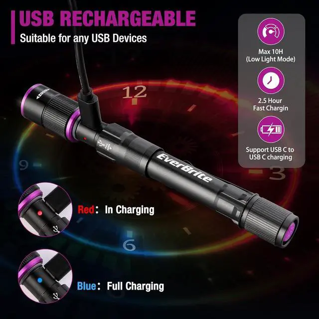 Alt view image 4 of 7 - EverBrite Rechargeable Pen Flashlight with UV Light and White Light, 395nm Black Flashlight with Clip, Zoomable 4 Modes with Memory Function, USB C Cable, for Camping, Emergency, Pet Urine Detection