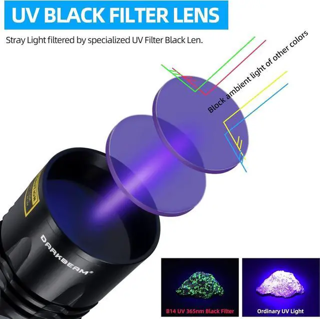 Alt view image 2 of 7 - DARKBEAM UV Flashlight Black Light 365nm, Blacklight Woods lamp Rechargeable, LED 20W Powerful Ultraviolet Lights for Pet Urine Detection, Mineral, Blood Tracking, Uranium Glass, Resin Curing