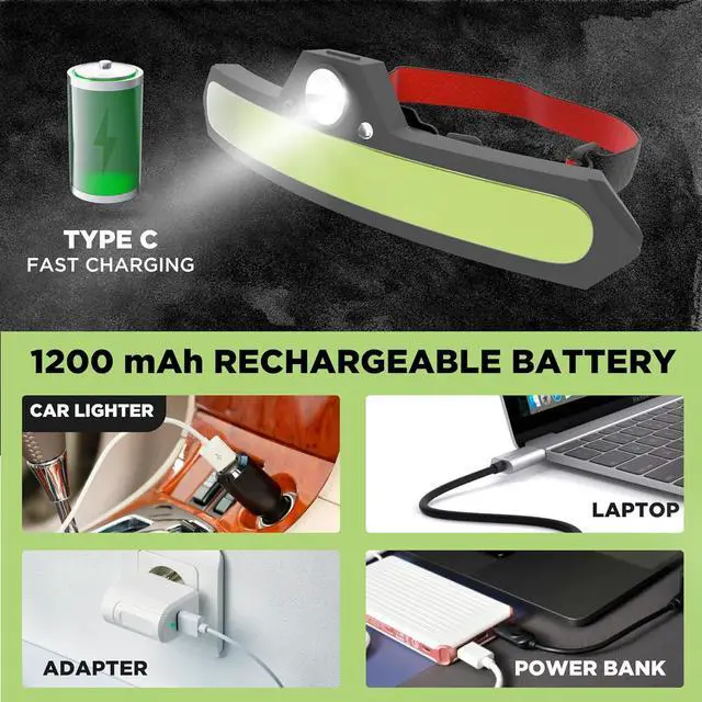 Alt view image 2 of 7 - 2 Pack LED headlamp rechargeable, 1200 mAh battery head lamp with 6 lightning modes, Red safety headlight with adjustable light angle, led headlights high and low beam for camping, hiking, running