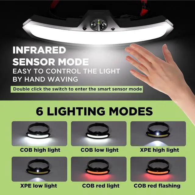 Alt view image 7 of 7 - 2 Pack LED headlamp rechargeable, 1200 mAh battery head lamp with 6 lightning modes, Red safety headlight with adjustable light angle, led headlights high and low beam for camping, hiking, running