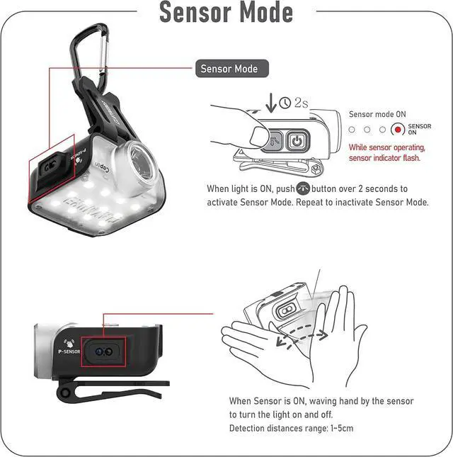 Alt view image 4 of 7 - Claymore Capon 80C (Black) - LED Rechargeable Clip-On Cap Headlamp, Lightweight Hat Light for Camping, Running, Emergency & Industrial Use, Waterproof, Hands-Free Sensor, 45 Hours Battery Life.