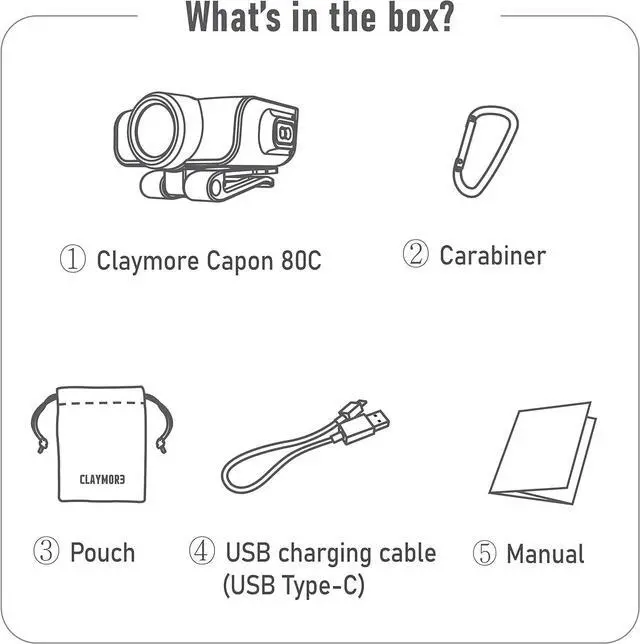 Alt view image 6 of 7 - Claymore Capon 80C (Black) - LED Rechargeable Clip-On Cap Headlamp, Lightweight Hat Light for Camping, Running, Emergency & Industrial Use, Waterproof, Hands-Free Sensor, 45 Hours Battery Life.