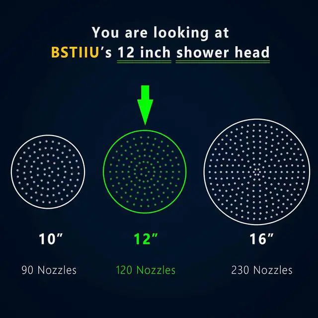 Alt view image 4 of 7 - 12 Inch Round Rainfall Shower Head, High Pressure Overhead Shower Heads, Wall Ceiling Mounted Ultra Thin Stainless Steel Shower Head, Chrome