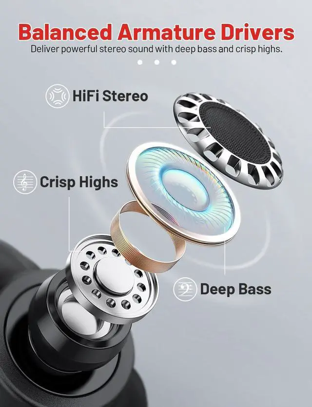 Alt view image 5 of 7 - Neckband Bluetooth Headphones, 120H Long Playtime Wireless Stereo Neckband Earbuds with Microphone, Waterproof Around The Neck Headphones in Ear Headset for Sports/Workout/Office (Black)