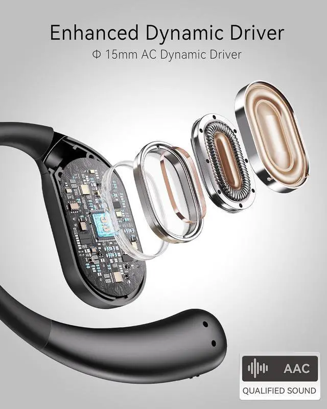 Alt view image 2 of 7 - Open Ear Earbuds, True Wireless Open Ear Headphones with Earhooks, Air Conduction earphones, Touch Control, Dual Noise-Cancelling Mics, Up to 30 Hours Power with Case, IPX5, Workouts, Yoga, Running