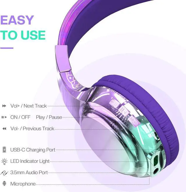 Alt view image 6 of 7 - QearFun Bluetooth Headphones for Kids, Wireless Headphones with Built-in Mic, Includes Aux Cord, USB C, 3.5mm Jack, Bluetooth 5.3, On Ear Kids Headphones for School/Travel/Tablet/iPad