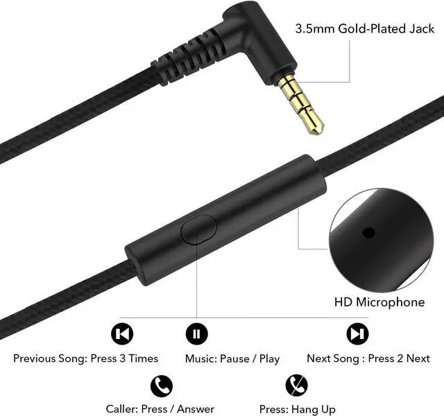 Alt view image 5 of 7 - A8 Wired Over-Ear Headphones with Microphone, Lightweight Folding Portable Headphones with 1.5M No-Tangle Cord, 3.5mm Plug in Headphones for Smartphone Tablet Computer MP3 / 4 (Black)