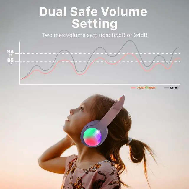 Alt view image 4 of 6 - FosPower Kids Bluetooth 5.2 Headphones with LED Cat Ears (85/94dB Volume Limit & 100H Play Time) Foldable Wireless/Wired Headset with 3.5mm Cable for School/Travel - Light Pink/Light Purple