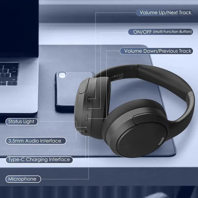 Alt view image 2 of 7 - Bluetooth Headphones, Wireless Over Ear Headphones with HiFi Stereo Microphone, Foldable Lightweight On Ear 5.4 Headphones with Deep Bass for Cellphone/Travel/Office/Home(Black)