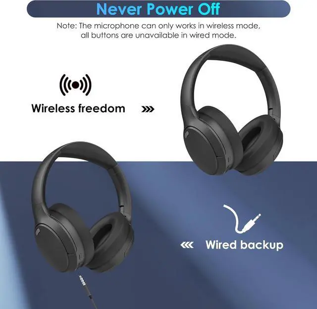 Alt view image 3 of 7 - Bluetooth Headphones, Wireless Over Ear Headphones with HiFi Stereo Microphone, Foldable Lightweight On Ear 5.4 Headphones with Deep Bass for Cellphone/Travel/Office/Home(Black)