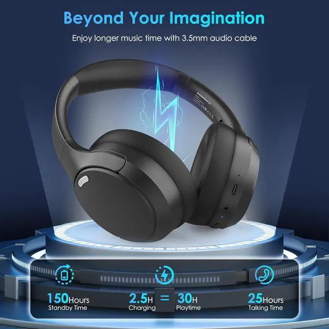 Alt view image 4 of 7 - Bluetooth Headphones, Wireless Over Ear Headphones with HiFi Stereo Microphone, Foldable Lightweight On Ear 5.4 Headphones with Deep Bass for Cellphone/Travel/Office/Home(Black)