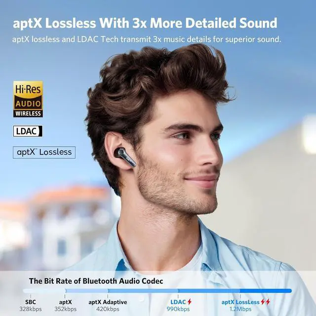 Alt view image 3 of 7 - EarFun Air Pro 4 Adaptive Hybrid Noise Canceling Wireless Earbuds, Qualcomm Snapdragon Sound, aptX Lossless, 6 Mics AI CVC 8.0 Call, LDAC Hi-Res Audio, 52H Playtime, Bluetooth 5.4, in-Ear Detection