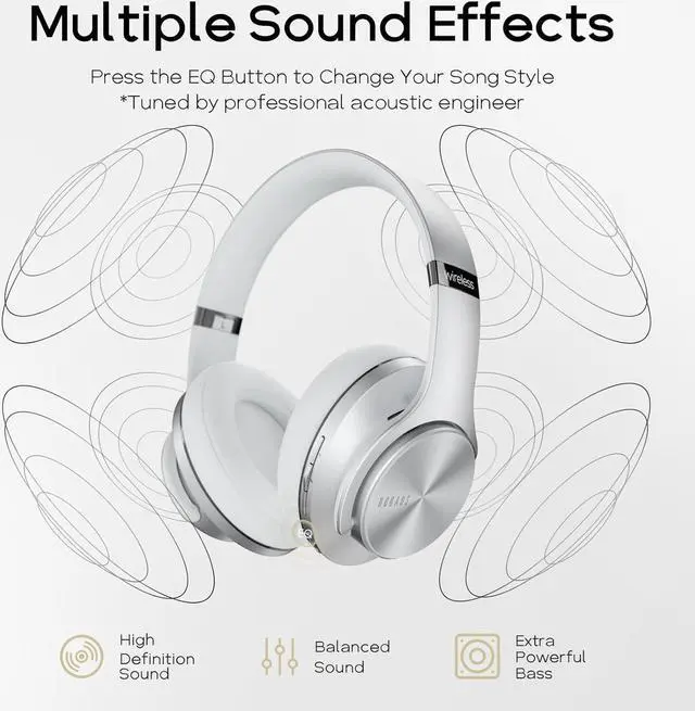Alt view image 3 of 7 - DOQAUS Bluetooth Headphones Over Ear, 90H Playtime Wireless, 3 EQ Modes, HiFi Audio & Deep Bass, ENC Noise Isolating Mic, Soft Earpads for Phone/PC