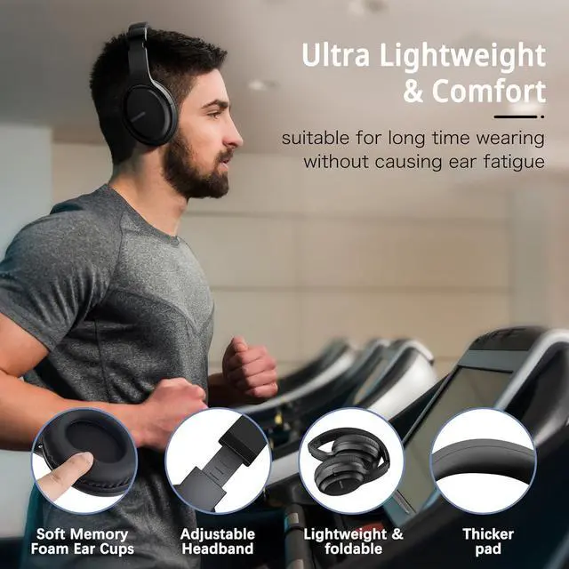 Alt view image 2 of 7 - AMORNO Bluetooth Headphones Over Ear, 68 Hours Playtime Wireless Headphones with Mic, Foldable Adjustable Lightweight HiFi Stereo Headset for Cellphone/PC/Work/Travel/Home/Office (Black)