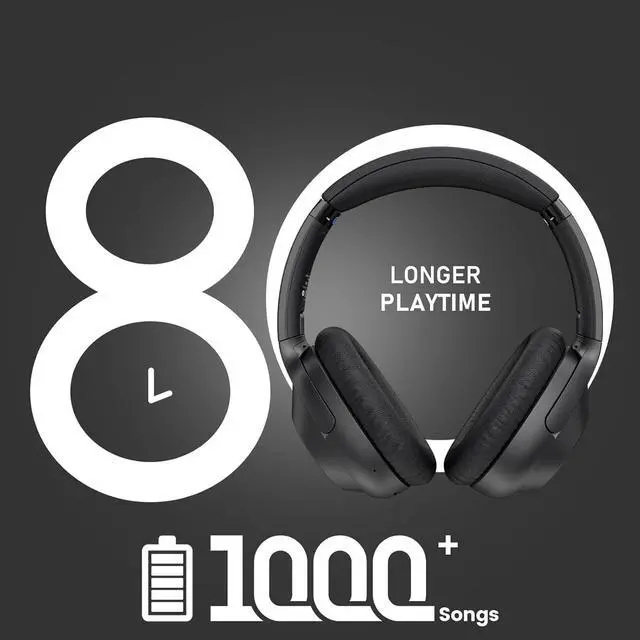 Alt view image 4 of 7 - Riibox Y7Pro Hybrid Active Noise Canceling Headphones, 80 Hours Playtime,Hi-Res Audio Wireless Over-Ear Bluetooth Headphones for Home Travel Office Meetings Deep Bass - Black