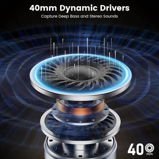 Alt view image 5 of 7 - Riibox Y7Pro Hybrid Active Noise Canceling Headphones, 80 Hours Playtime,Hi-Res Audio Wireless Over-Ear Bluetooth Headphones for Home Travel Office Meetings Deep Bass - Black