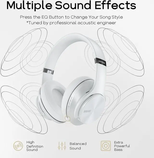 Alt view image 3 of 7 - DOQAUS Bluetooth Headphones Over Ear, 90 Hours Playtime Wireless Headphones with 3 EQ Modes, Noise Isolating HiFi Stereo Headphones with Deep Bass, Microphone, Soft Earpads for Cellphone/PC