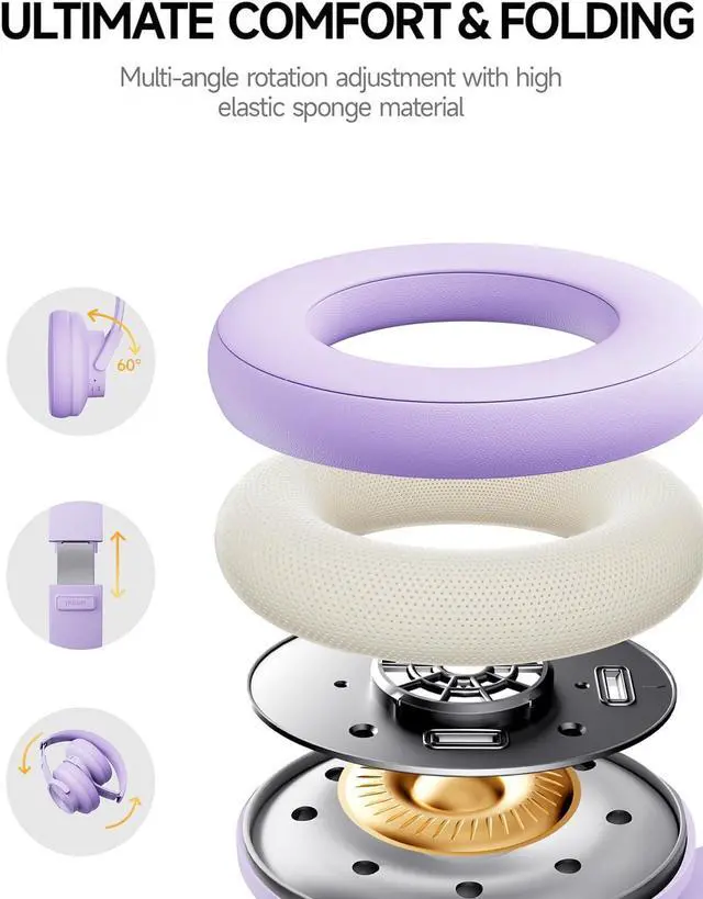 Alt view image 5 of 6 - Picun B8 Headphones Wireless Bluetooth, 120H Bluetooth Headphone Over Ear with 3EQ Music Modes, Hands-Free Calls, Deep Bass Headphones for Travel Home Office Cellphone PC (Purple)