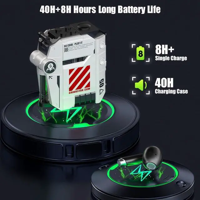Alt view image 5 of 7 - Gravastar Wireless Earbuds Sirius P5,Bluetooth in-Ear Headphones with Stereo Sound,4 RGB Lights,40H Playback,ENC for Clear Call,Bluetooth 5.2,IPX4,Support Multipoint Connection(Defense Mecha)