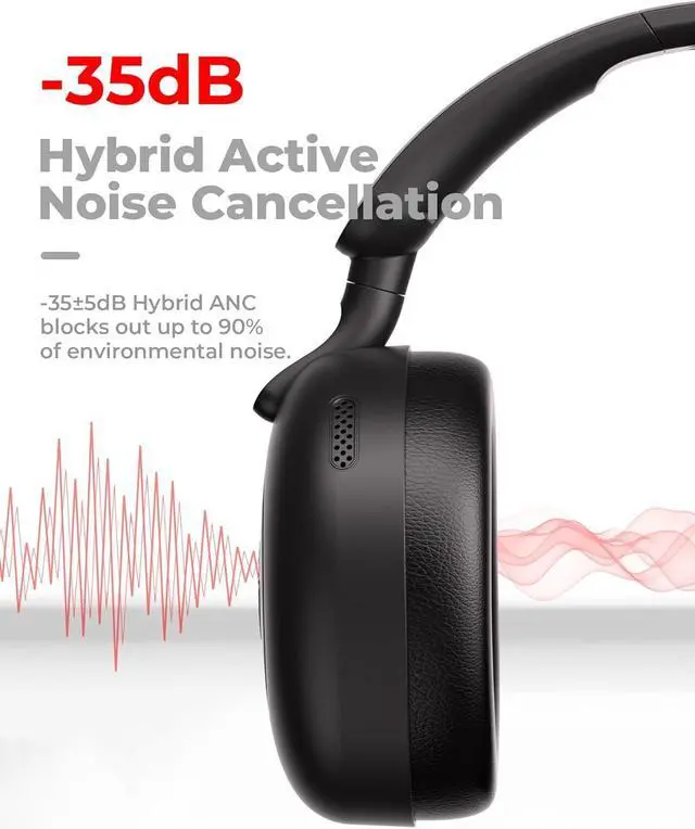 Alt view image 2 of 6 - havit H655BT Hybrid Active Noise Cancelling Headphones for Airplane Travel, Wireless Over Ear Bluetooth Headphones, 76H Playtime, Hi-Res Audio, Super Bass via App, 5 Mic for Noise Cancelling