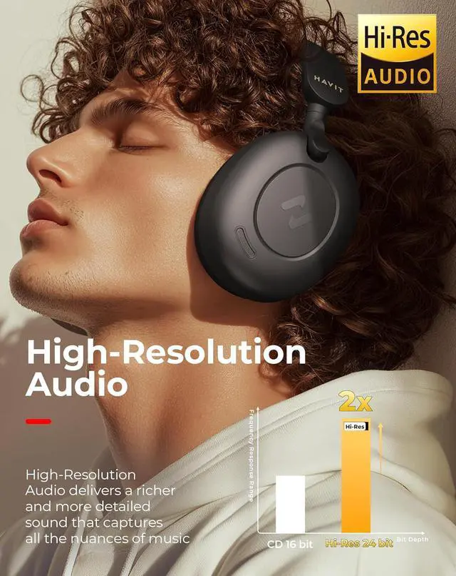Alt view image 3 of 6 - havit H655BT Hybrid Active Noise Cancelling Headphones for Airplane Travel, Wireless Over Ear Bluetooth Headphones, 76H Playtime, Hi-Res Audio, Super Bass via App, 5 Mic for Noise Cancelling