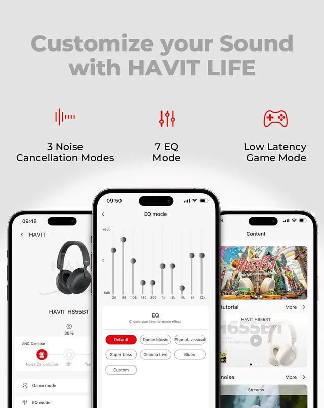 Alt view image 6 of 6 - havit H655BT Hybrid Active Noise Cancelling Headphones for Airplane Travel, Wireless Over Ear Bluetooth Headphones, 76H Playtime, Hi-Res Audio, Super Bass via App, 5 Mic for Noise Cancelling