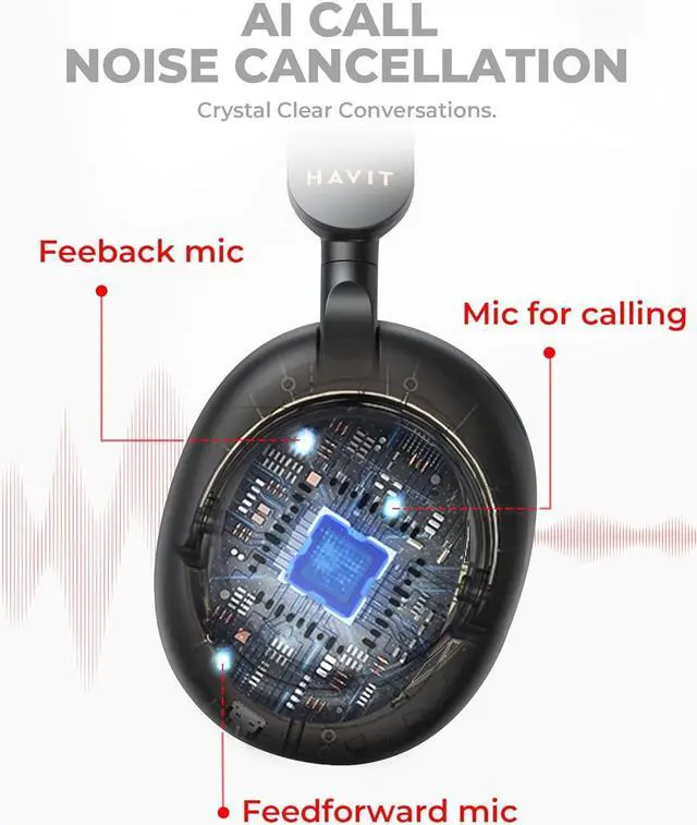 Alt view image 5 of 6 - havit H655BT Hybrid Active Noise Cancelling Headphones for Airplane Travel, Wireless Over Ear Bluetooth Headphones, 76H Playtime, Hi-Res Audio, Super Bass via App, 5 Mic for Noise Cancelling