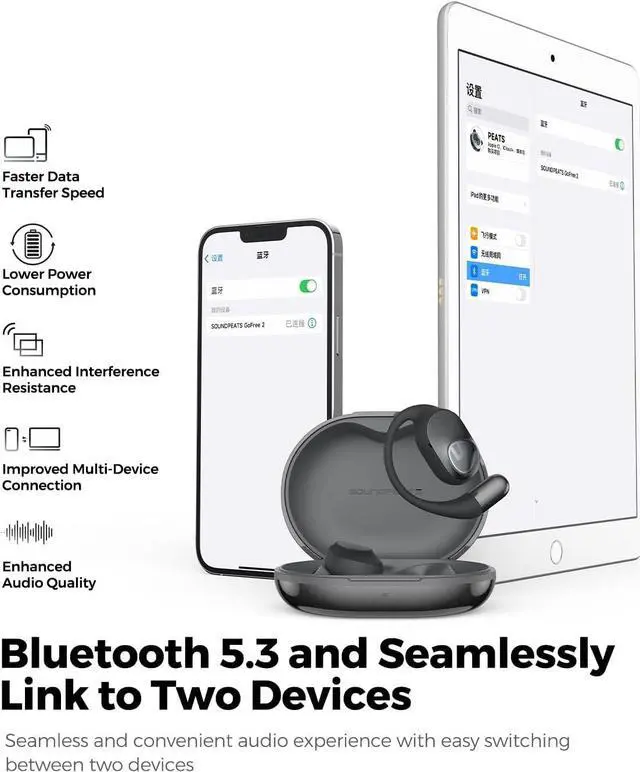 Alt view image 7 of 7 - SoundPEATS Open Ear Headphones Over Ear Buds, Upgraded Gofree2 Bluetooth V5.3 Stereo Earbuds with Bass Boost, 35Hrs Sports Earphones with Earhooks, IPX5 Waterproof Headsets for Workouts,Stable Comfort