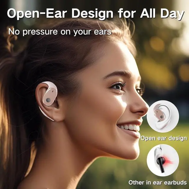 Alt view image 2 of 6 - TUINYO Open Ear Headphones, True Wireless Earbuds with Bluetooth V5.4Fast Charging,35Hrs Playtime, Waterproof for Sports, Driving, Office-Rose
