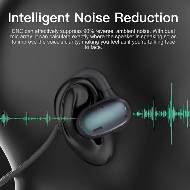 Alt view image 6 of 7 - Ulian Open Ear Sports Headphones, Air Conduction Bluetooth 5.3 Wireless Headset with Deep Bass, Noise Canceling and Comfort Wearing, IPX6 Waterproof Sports Earbuds for Gym, Workout, Running, Cycling