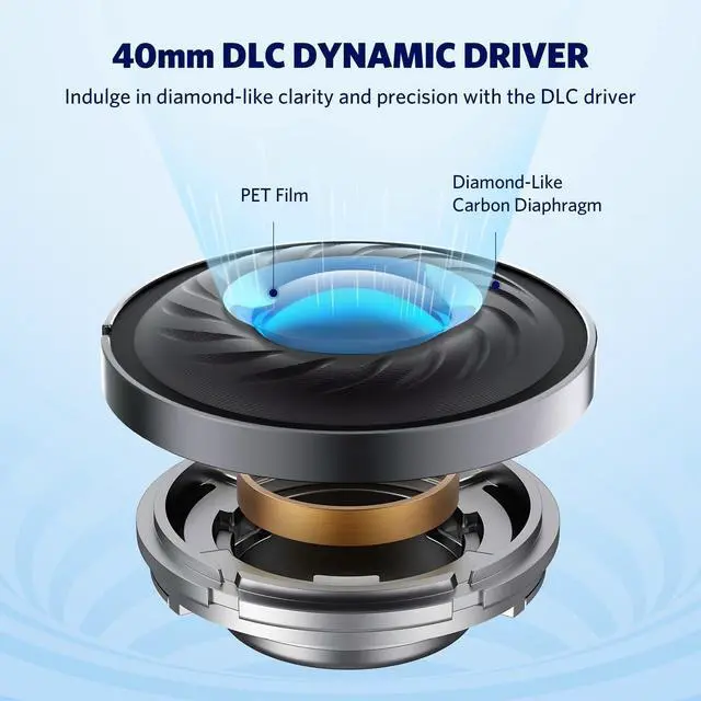 Alt view image 4 of 7 - EarFun Wave Pro Active Noise Canceling Headphones, Wireless Over Ear Bluetooth Headphones, LDAC Hi-Res Sound, 5 Mics AI Clear Call, 80H Playtime, Multipoint Connection, Comfort Fit, Custom EQ via App