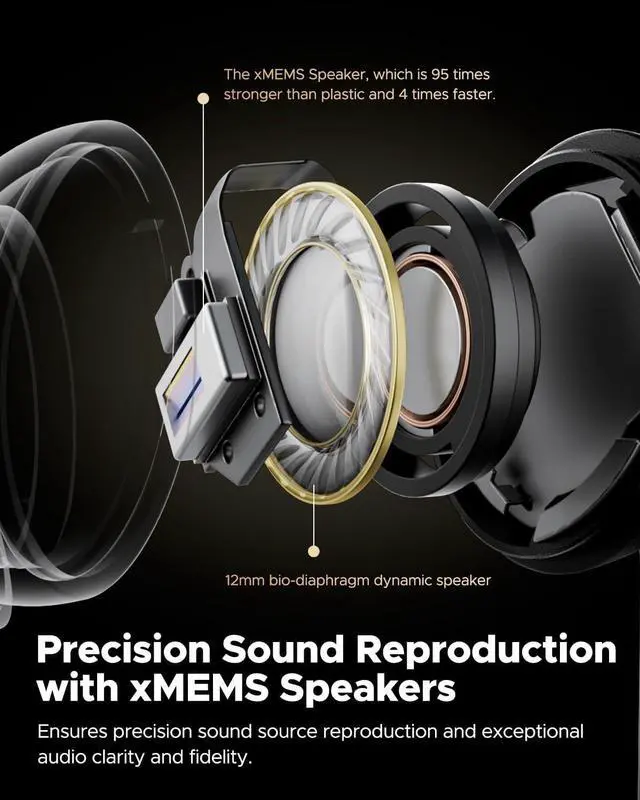 Alt view image 2 of 7 - SoundPEATS Capsule3 Pro+ Wireless Earbuds, Adaptive Noise Cancelling Bluetooth Headphones Hi Res HiFi Stereo Sound with xMEMS Speaker, True Wireless ANC Earphones & LDAC, 6 Mic 43H Playtime