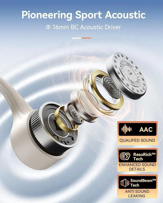 Alt view image 5 of 7 - Open Ear Sport Headphones, Wireless Bone Conduction Earphones, Built-in 32GB MP3,with Mic, IP68, Sweat & Water Resistant, Up to 8 Hours Battery, Bluetooth 5.3,for Running,Workouts