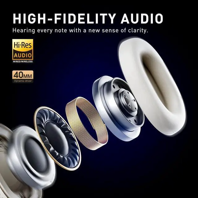 Alt view image 2 of 7 - iKF-T3 Wireless Headphones Bluetooth 5.3 Active Noise Cancelling 125H Playtime Hi-Res Smart App Control 38ms Low Latency Foldable Lightweight Headset for PC Home Travel Office (YunYan-White)