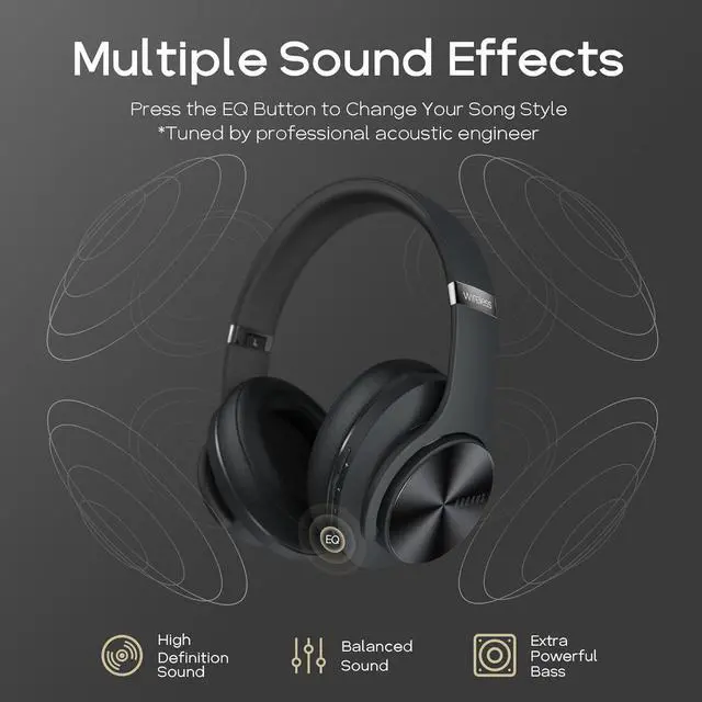 Alt view image 3 of 7 - DOQAUS Bluetooth Headphones Over Ear, 90 Hours Playtime Wireless Headphones with 3 EQ Modes, Noise Isolating HiFi Stereo Headphones with Deep Bass, Microphone, Soft Earpads for Cellphone/PC (Black)