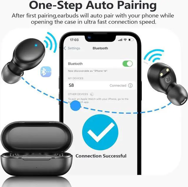 Alt view image 2 of 6 - MOZOTER S8 Mini Wireless Earbuds Bluetooth 5.3 in Ear Light-Weight Headphones,60Hrs Playtime Ear Buds with Charging Case,Smart Ring,Fitness Tracker Premium Sound with Deep Bass for Sport-Black