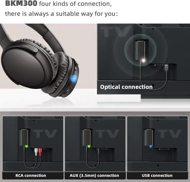 Alt view image 3 of 6 - Wireless Headphones for TV - BKM300 Bluetooth TV Headphones Wireless with 4 Options Output(Optical, AUX, RCA and USB), 165FT Long Range, Higher Volume, 20Hrs, Plug & Play, No Delay