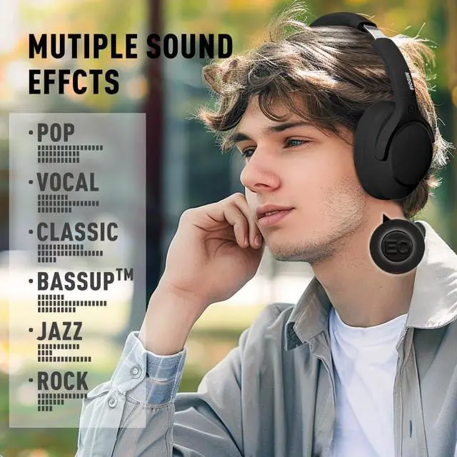Alt view image 2 of 7 - MIDOLA Bluetooth Headphones Over Ear 68H Playtime 6 EQ Wireless Headset with Microphone HiFi Stereo Foldable Lightweight Deep Bass for Travel Home Office Cellphone Black