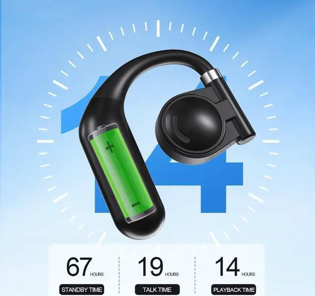 Alt view image 2 of 7 - K1 Open-Ear Bluetooth 5.3 Headphone, 14 Hours Playback, 13MM Drivers, LED Digital Display, Music & Gaming Mode Low Latency, Ergonomic Design for Safety and Comfort (Single for Left Ear)