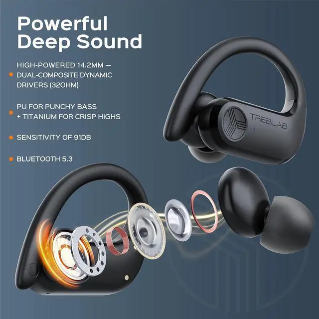 Alt view image 3 of 7 - TREBLAB X3 Pro - Workout True Wireless Earbuds, Comfortable Earhooks, Bluetooth 5.3, Punchy Bass, Noise Isolation, 145H Playtime, IPX5 Waterproof, Sweatproof, 2 Mics for Calls, Sport Bluetooth Earbuds