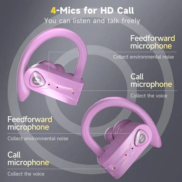 Alt view image 2 of 6 - Bluetooth Headphones Noise Canceling 4 Mics Clear Call Stereo Bass Sound 60H Playtime Wireless Charging Case Over Ear Earphones LED Digital Display Headset with Earhooks for Sports Running Workout Gym