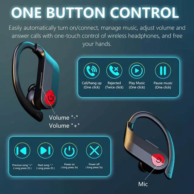 Alt view image 4 of 4 - Wireless Earbuds, Built-in Microphone, IPX7 Waterproof, Wireless Bluetooth Noise Cancelling Earbuds Sport, Bluetooth 5.3 Equipped with DSP Anti-Interference Chip, New-Black