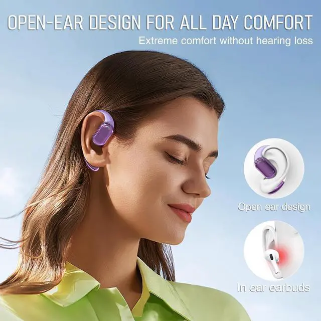 Alt view image 2 of 6 - TUINYO True Wireless Ear Hooks, IPX5 Waterproof, Stable One-Step Bluetooth Connection with Long Transmission, 40hrs Longed Standby Time with 10hrs Playtime for Each, Compatible to Different Devices