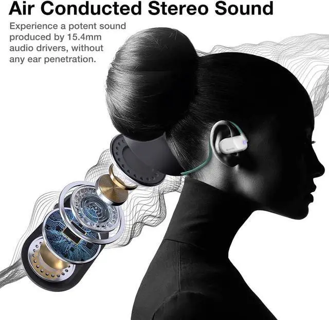 Alt view image 5 of 6 - Purity Air Open Ear Headphones - True Air Conduction Wireless Bluetooth Open Ear Earbuds with Dual Mic for iPhone/Android - Secured Long Wearing Comfort, Sports Sweat Resistant (White/Turquoise)