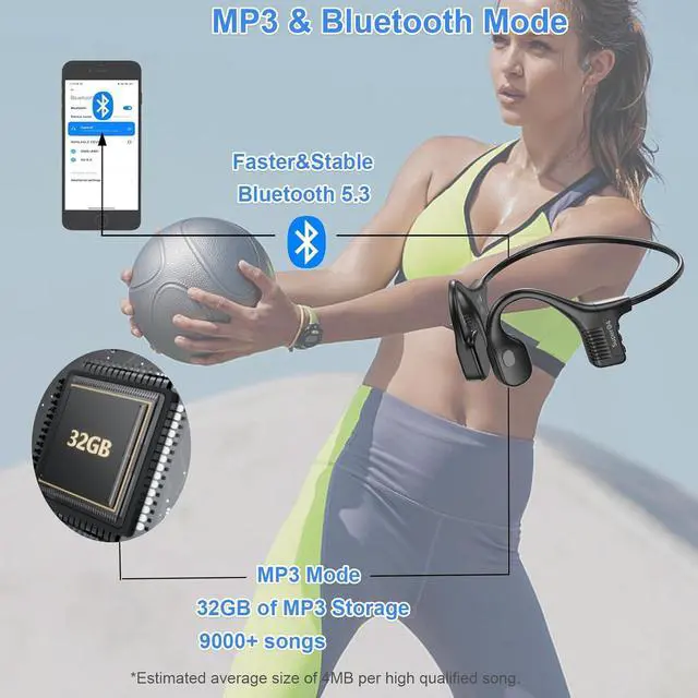 Alt view image 3 of 7 - Bone Conduction Headphones - Swimming Headphone Underwater Wireless Earphones Open Ear Waterproof IP68 Headset with Bluetooth 5.3, Built-in MP3 Player 32G Memory, 240mAh, 12Hrs Playtime