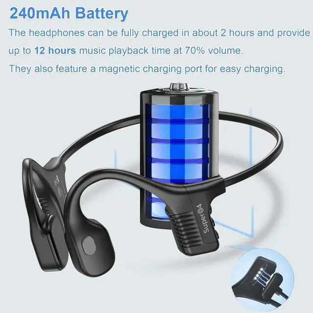Alt view image 4 of 7 - Bone Conduction Headphones - Swimming Headphone Underwater Wireless Earphones Open Ear Waterproof IP68 Headset with Bluetooth 5.3, Built-in MP3 Player 32G Memory, 240mAh, 12Hrs Playtime