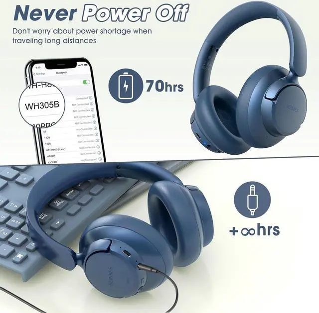 Alt view image 6 of 7 - BERIBES Upgraded Hybrid Active Noise Cancelling Wireless Headphones with Transparent Modes,70H Playtime Bluetooth Headphones Wireless with Mic, Deep Bass,3.5MM Cable,Soft-Earpads,Fast Charging-Blue